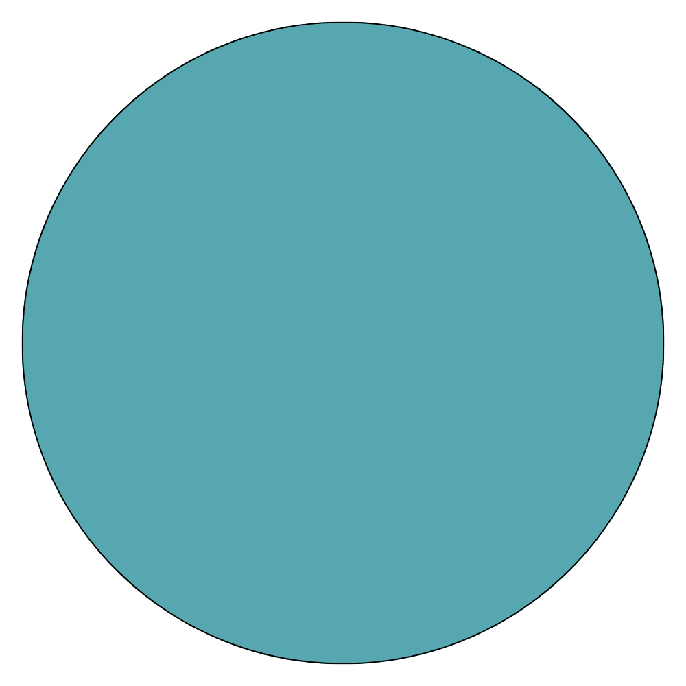 Archival Ink Pads - Cobalt [Lingua Inglese