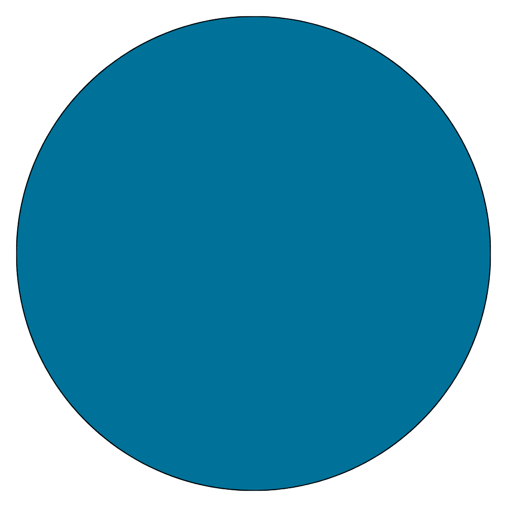 Archival Ink™ Pads Re-Inker Mountain Lake, 0.5oz Ink Archival Ink 