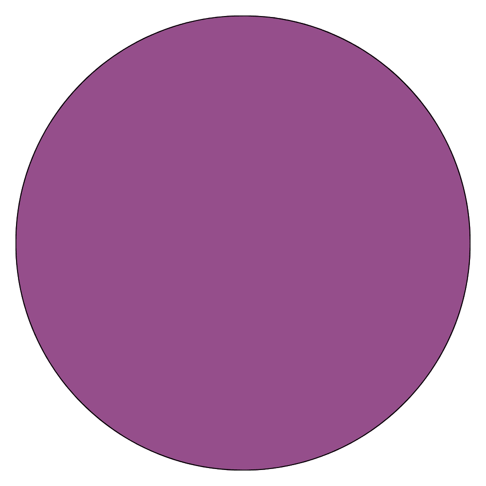 Archival Ink™ Pads Aubergine Ink Pad Archival Ink 