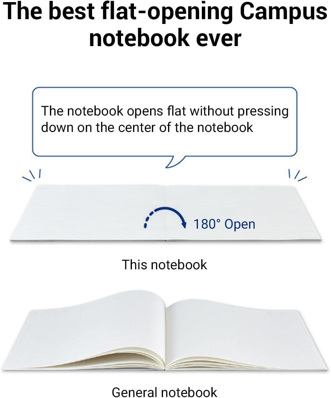Kokuyo Campus Notebook B5 Flat - Blue Surfaces Kokuyo 