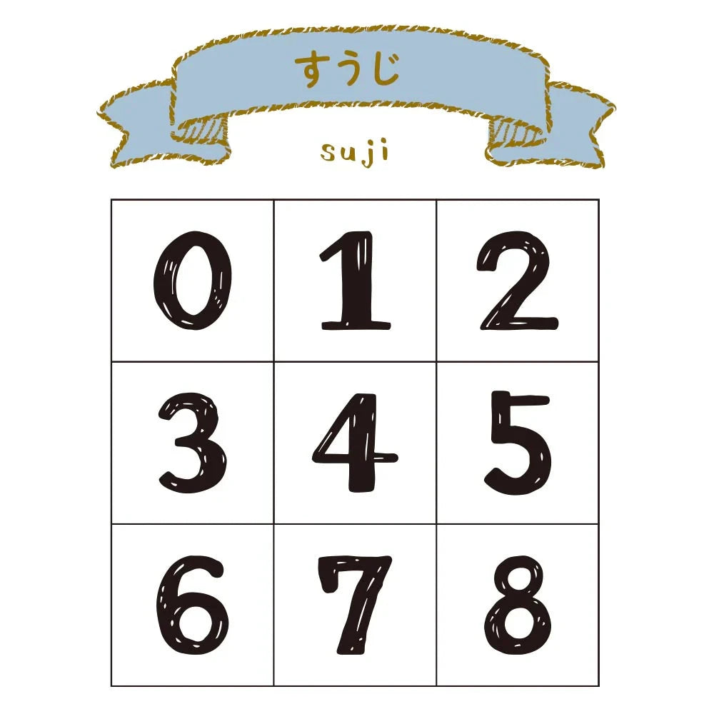 Tech-no-Aibo Beverly Planner Companion Stamp Set - Numbers Stamps Beverly 