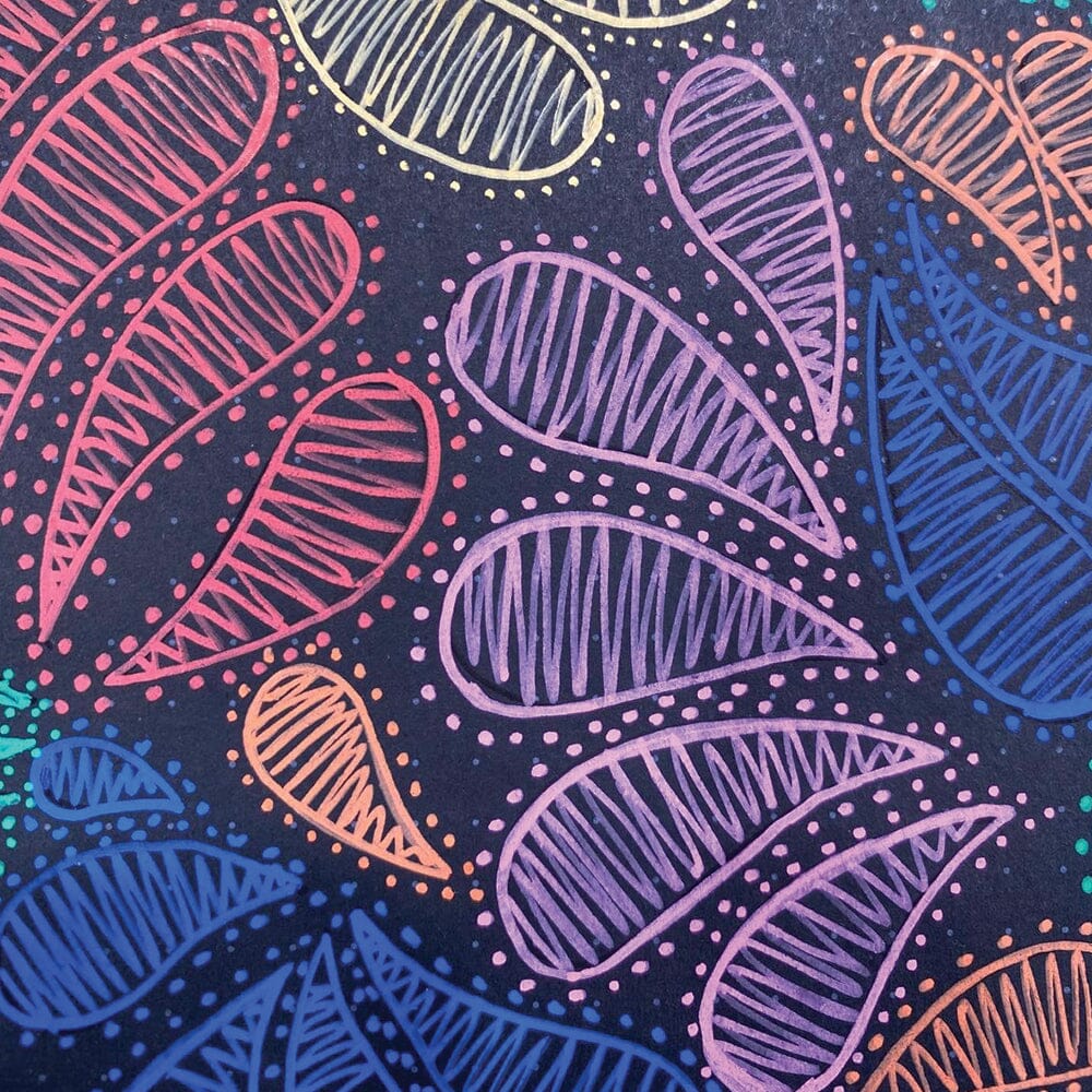 Dylusions by Dyan Reaveley | Ranger Ink