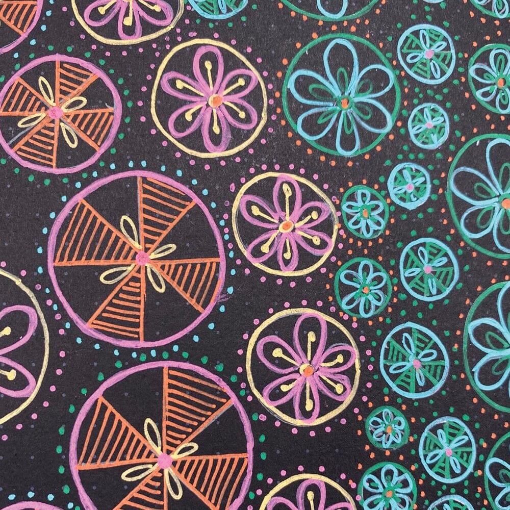 Dylusions by Dyan Reaveley | Ranger Ink