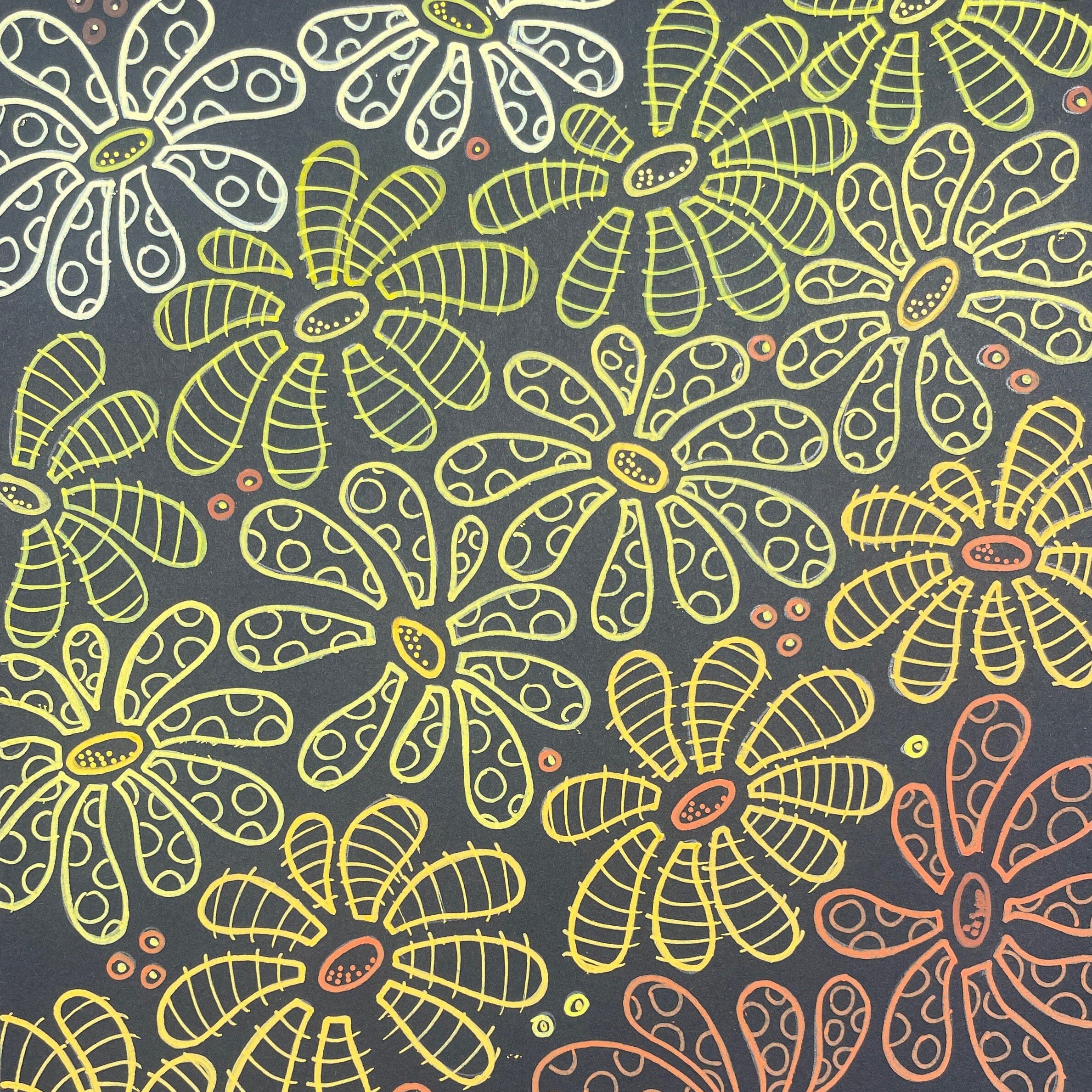 Dylusions by Dyan Reaveley | Ranger Ink