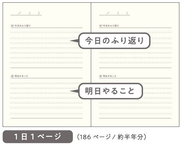 Daigo Tea & Diary Time Evening Diary A6 - Cafe Tools & Accessories Daigo 