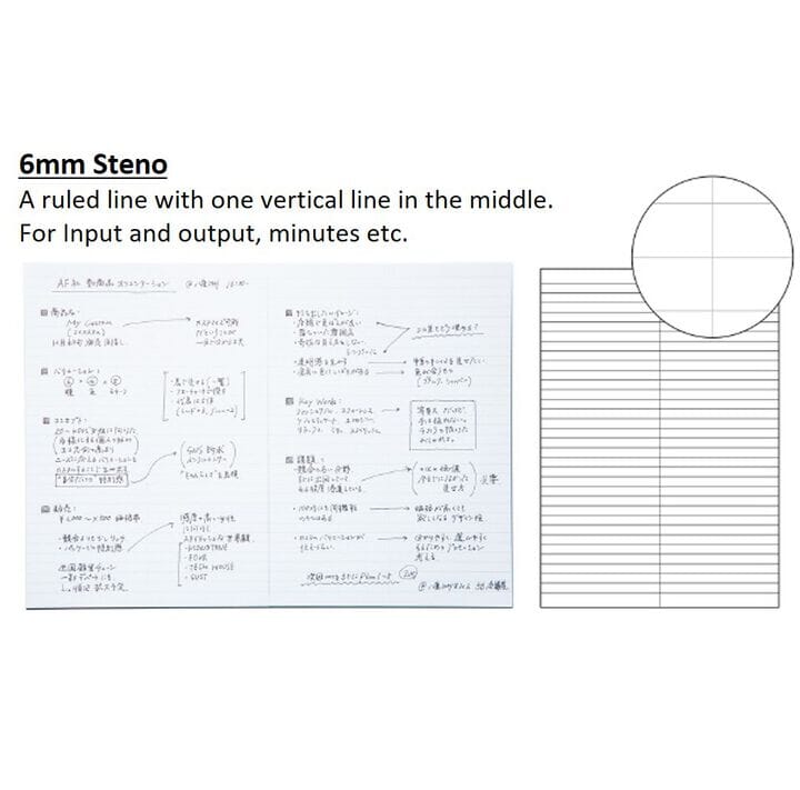 Kokuyo Perpanep A5 Notebook Sara Sara 75gsm Smooth Surfaces Kokuyo 
