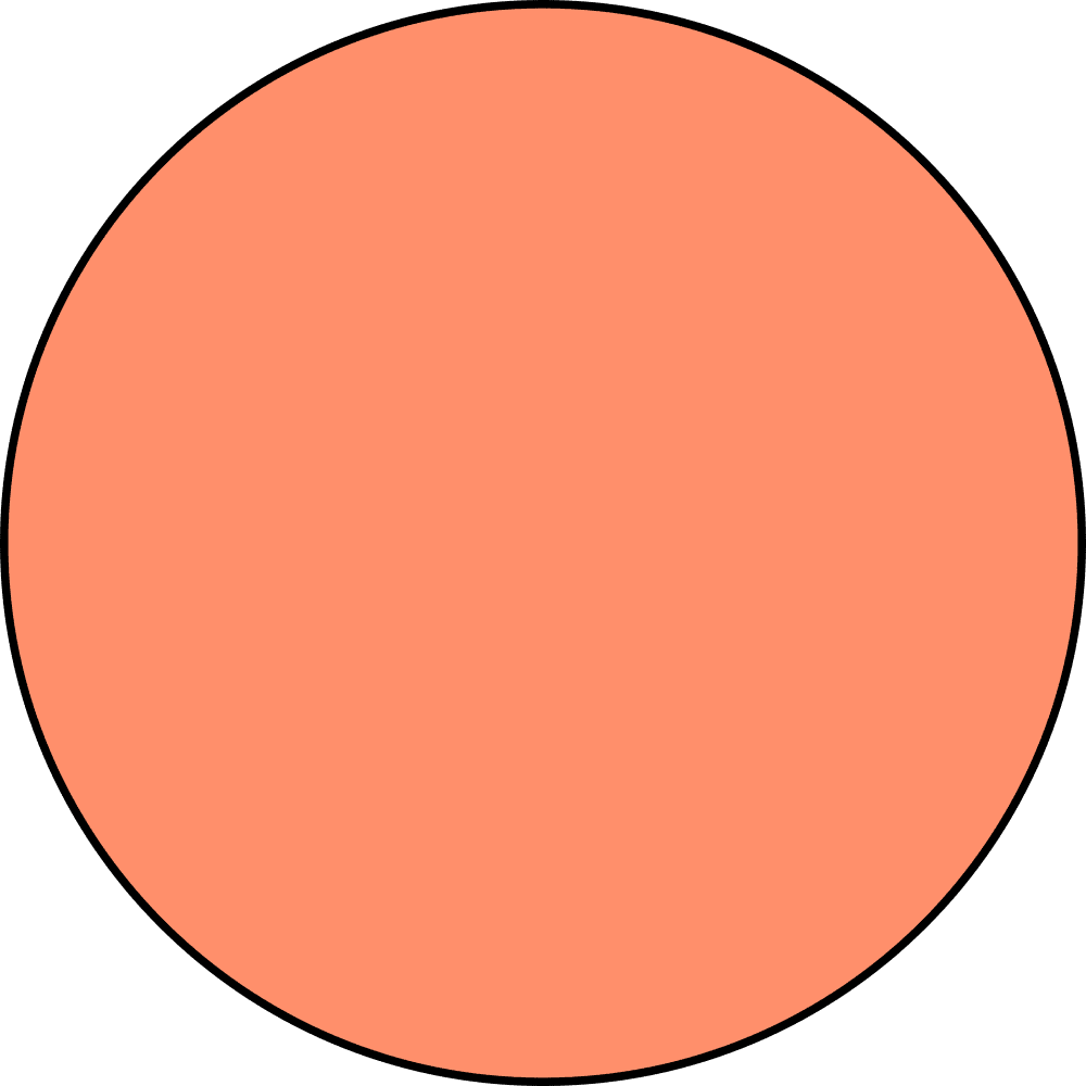 Dylusions Flip Cap Paint Mango Punch, 1oz Paint Dylusions 