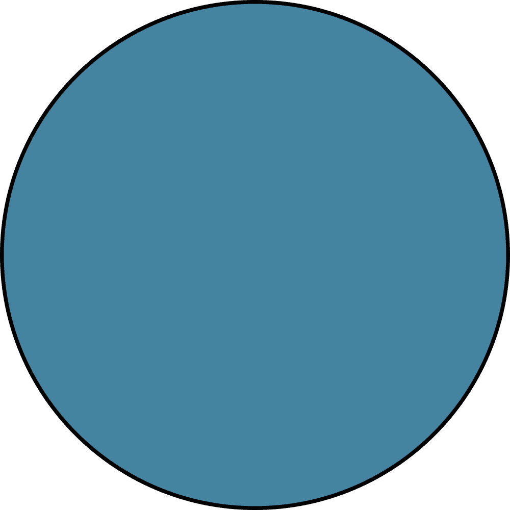 Tim Holtz® Alcohol Ink Kit - Teal/Blue Spectrum Kits Alcohol Ink 