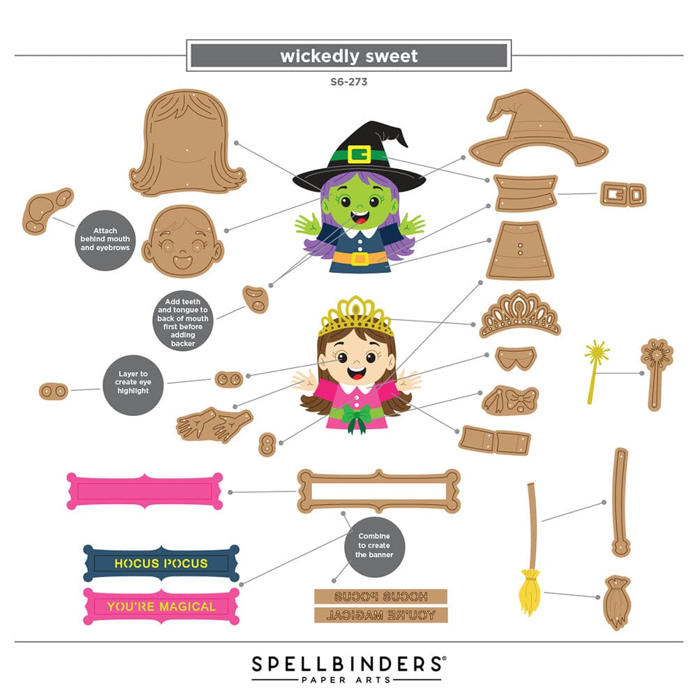Simon Hurley create. Spellbinders Wickedly Sweet Etched Dies Cutting Dies Simon Hurley 