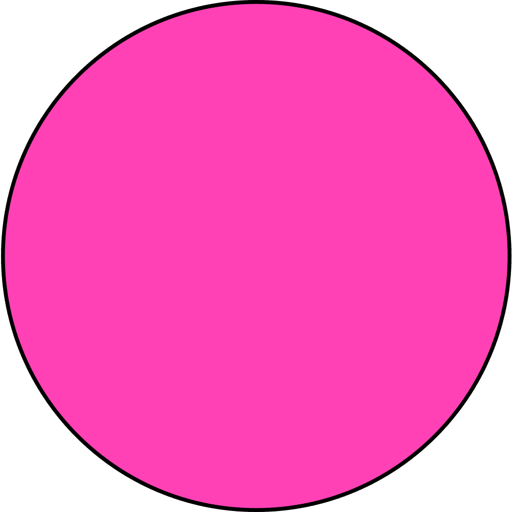 Dylusions Flip Cap Paint Tropical Sangria, 1oz Paint Dylusions 