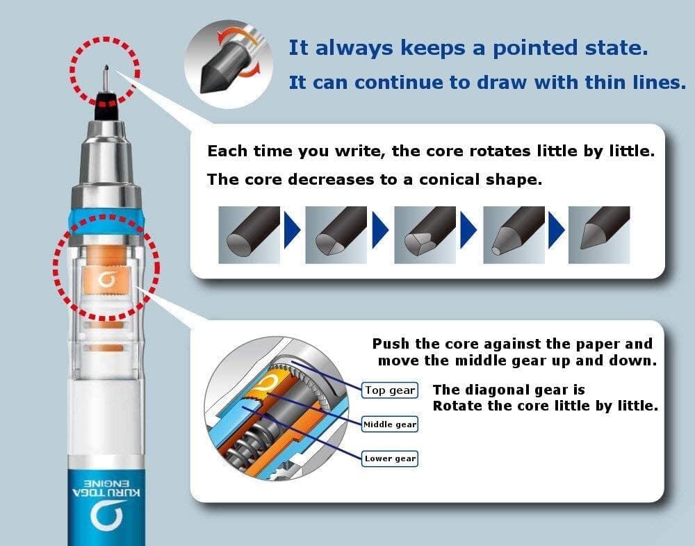 Uni-ball Kuru Toga Advance Mechanical Pencil White Writing & Coloring UniBall 